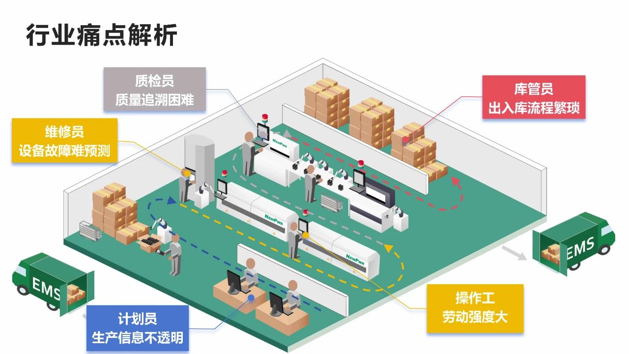 一轻团委举办2025年“轻创·未来”青年系列讲座——探索DeepSeek的奥秘